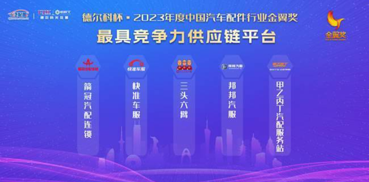 甲乙丙丁荣获2023年度中国汽车配件行业金翼奖 甲乙丙丁荣获2023年度中国汽车配件行业金翼奖