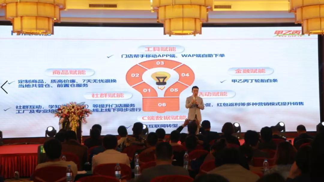 联合飞劲、瑞途、胜牌等一线品牌,甲乙丙丁启动“烽火台计划”! 联合飞劲、瑞途、胜牌等一线品牌,甲乙丙丁启动“烽火台计划”!