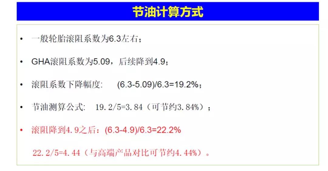贵轮·满帮牵手甲乙丙丁,联合打造国内首款高端商用车网红轮胎! 贵轮·满帮牵手甲乙丙丁,联合打造国内首款高端商用车网红轮胎!