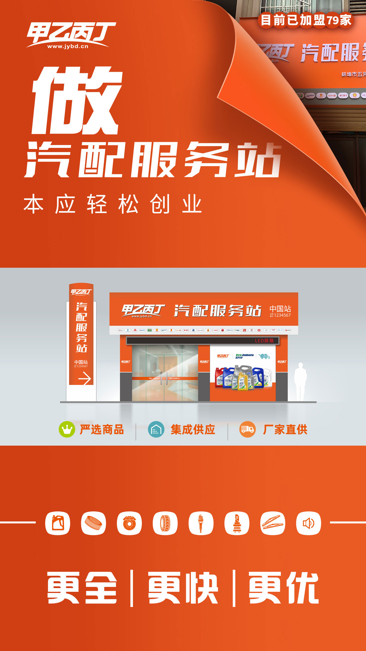 连锁经营或将是安徽汽配行业的未来 连锁经营或将是安徽汽配行业的未来