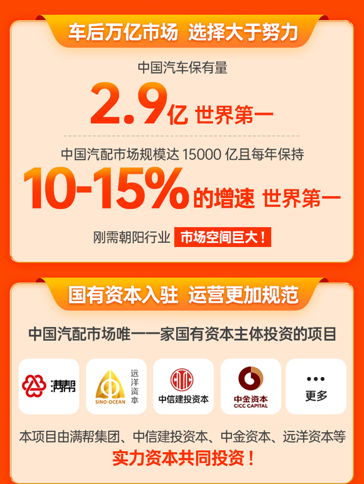 汽配服务站火爆加盟中  承诺年净利20%+！