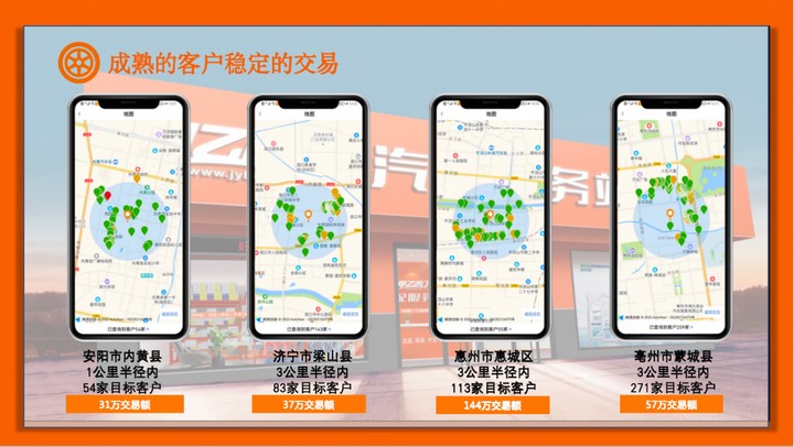 汽配红海尽头的那片蔚蓝