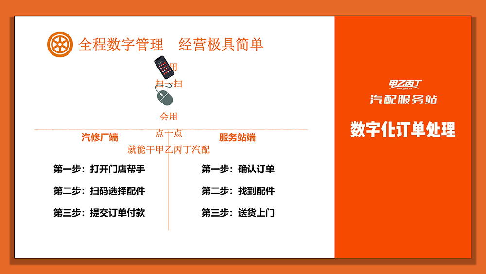 首次发布的《2023胡润全球猎豹企业榜》 最具投资价值企业榜单, 甲乙丙丁榜上有名! 首次发布的《2023胡润全球猎豹企业榜》 最具投资价值企业榜单, 甲乙丙丁榜上有名!