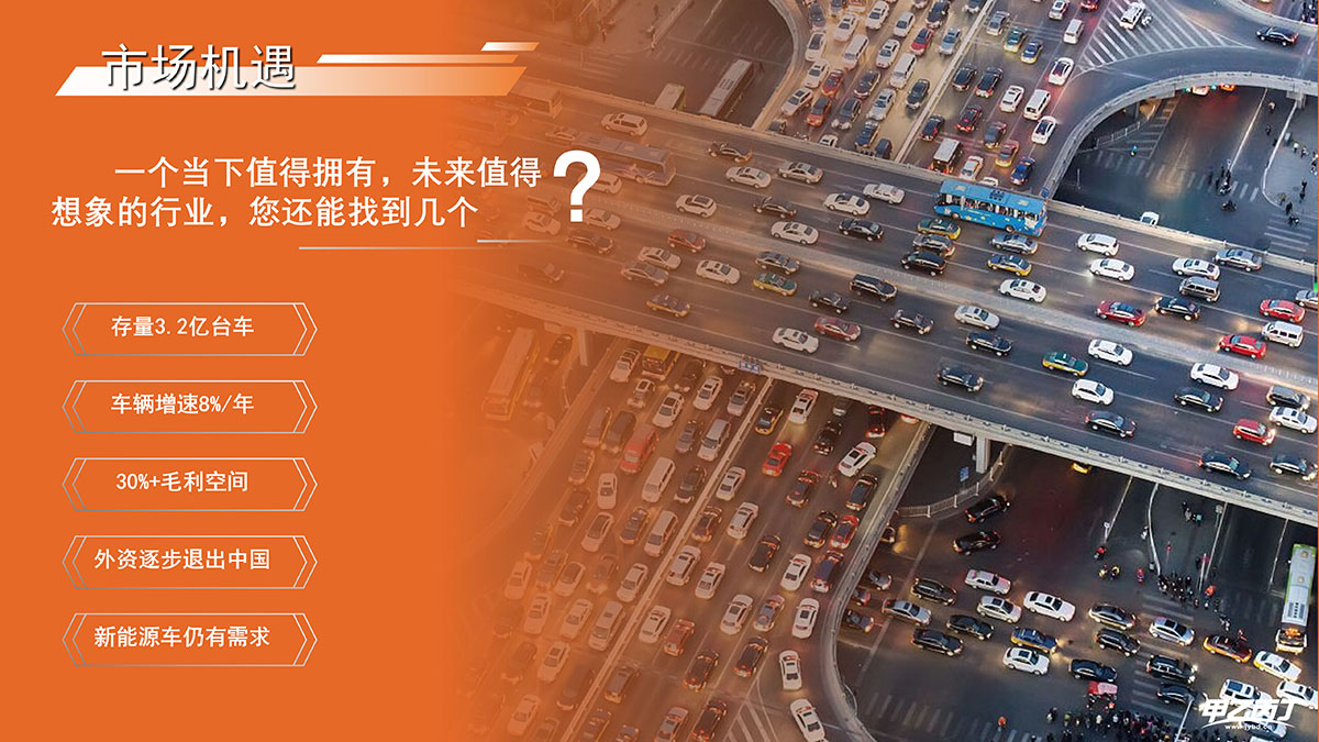 揭秘0.8天开出一家新店的甲乙丙丁汽配背后的秘密 揭秘0.8天开出一家新店的甲乙丙丁汽配背后的秘密