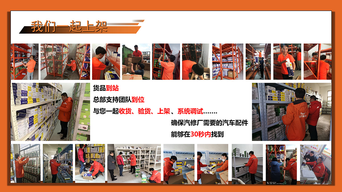 揭秘0.8天开出一家新店的甲乙丙丁汽配背后的秘密 揭秘0.8天开出一家新店的甲乙丙丁汽配背后的秘密