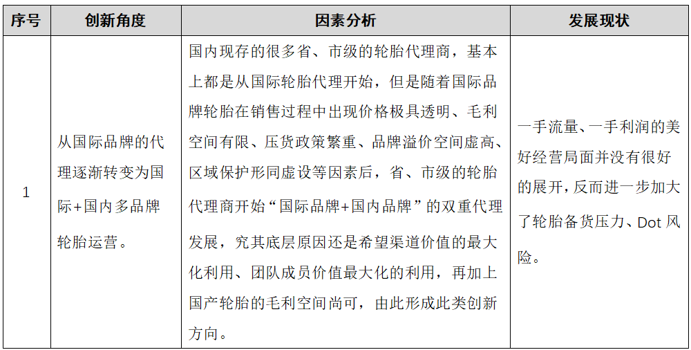 一篇文章看透轮胎代理商的过去与未来 一篇文章看透轮胎代理商的过去与未来