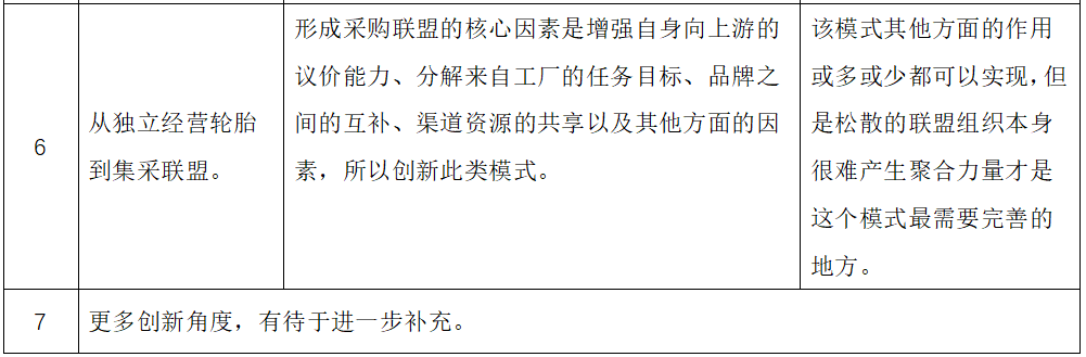 一篇文章看透轮胎代理商的过去与未来 一篇文章看透轮胎代理商的过去与未来